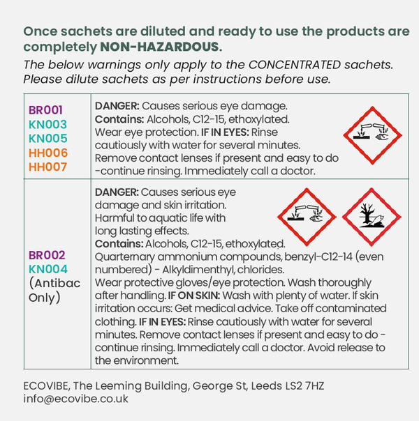 Glass & Steel Cleaner Refills