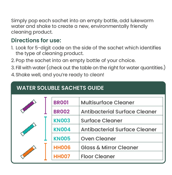 Glass & Steel Cleaner Refills